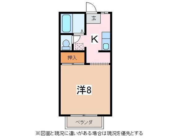 グリーンタウンクボタＩの物件間取画像